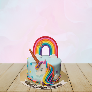 Unicorn Theme - Rainbowcorn Magic
